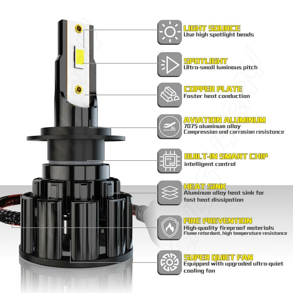 Combo LED Headlight Hi Lo Beam Fog Light 6X Bulbs T110400