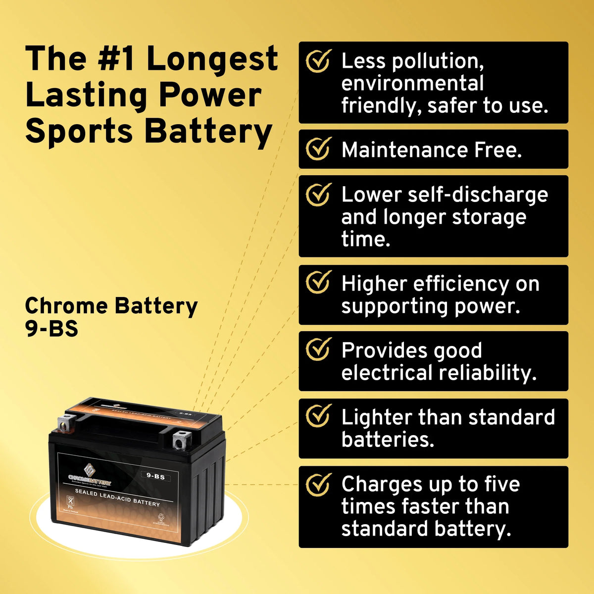 Motorcycle Battery for Kawasaki ZX-6R 2004 O644455