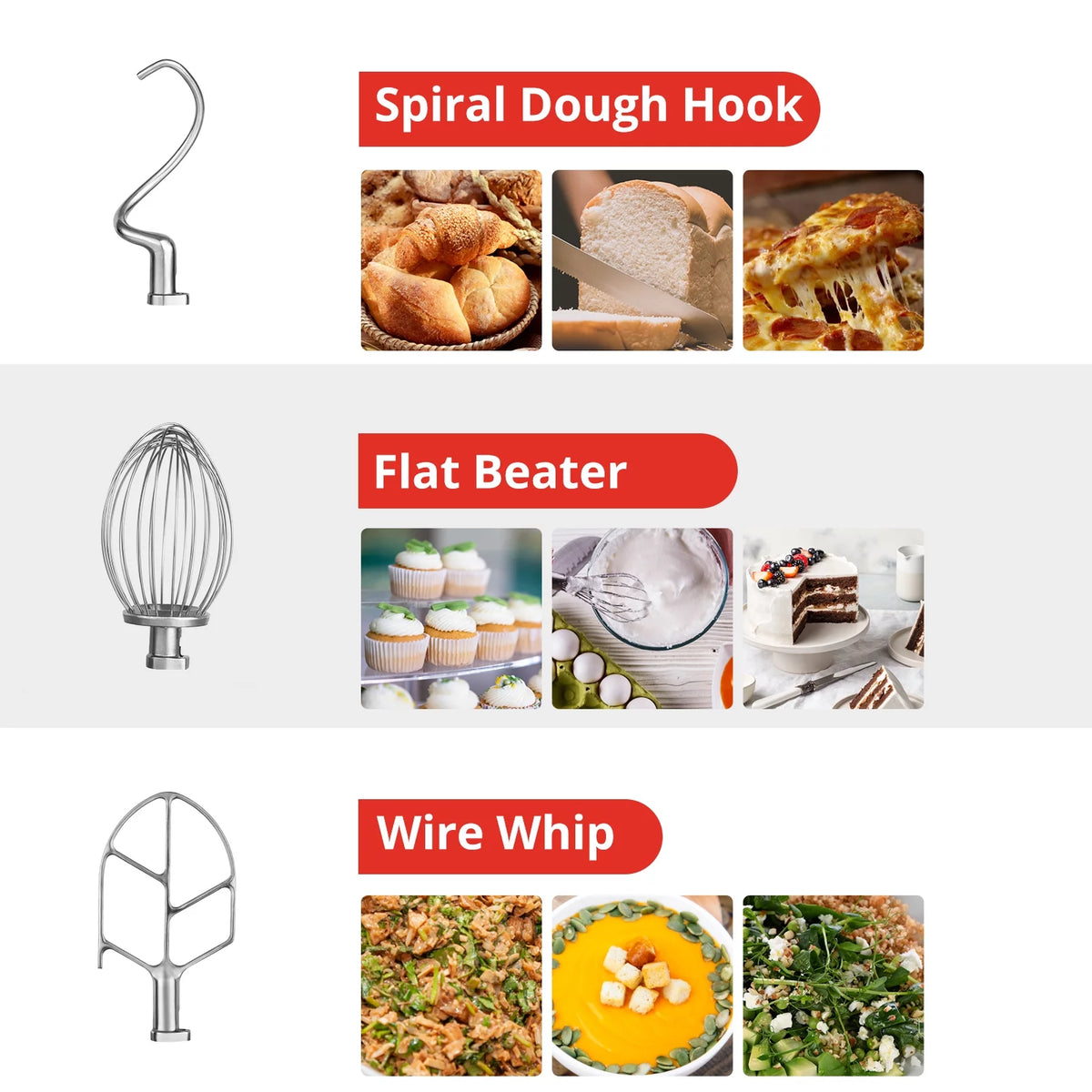 15Qt 600W 3-Speed Commercial Stand Mixer with Stainless Steel Bowl, Dough Hook, Whisk, Safety Guard U42888