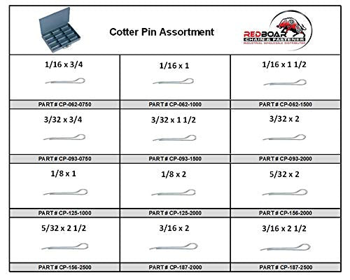 Zinc Plated Steel Cotter Pin Assortment in Locking Metal 12 Hole Tray V9309