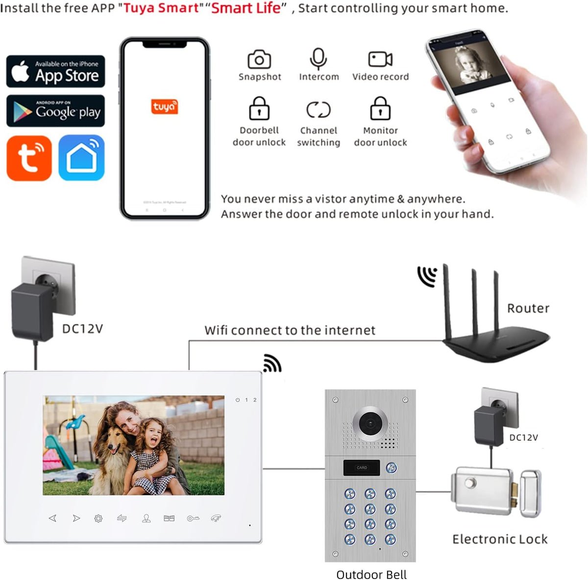 7 Inch Wired Video Doorbell 960P Camera IP65 Waterproof S699070