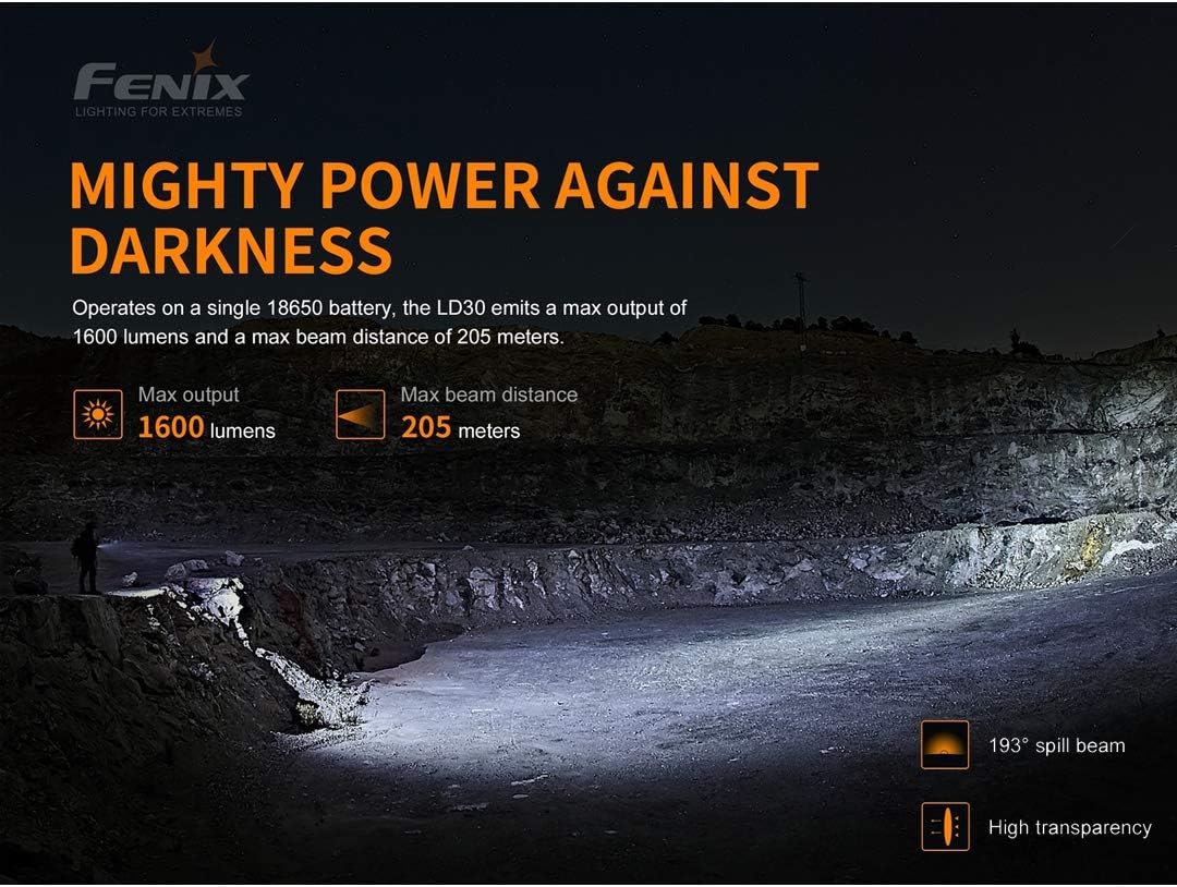 1600 Lumen Rechargeable Dual Fuel LED Flashlight S286