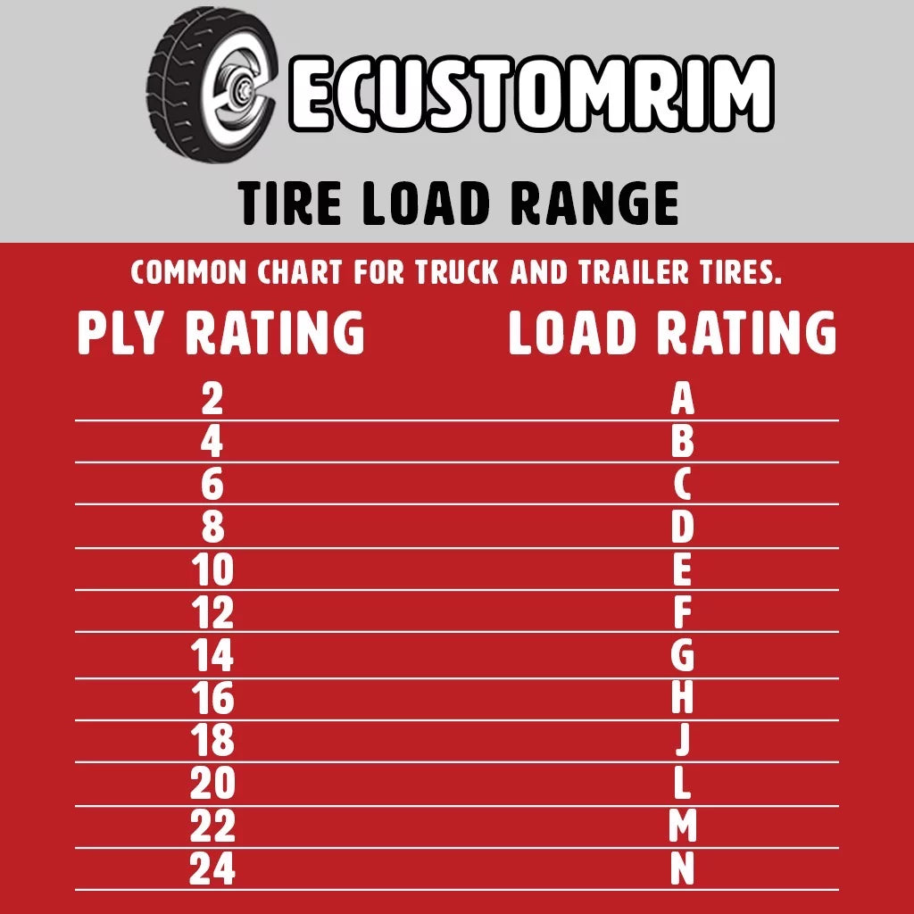 ST185/80D13 Trailer Tires Load Range C S265919