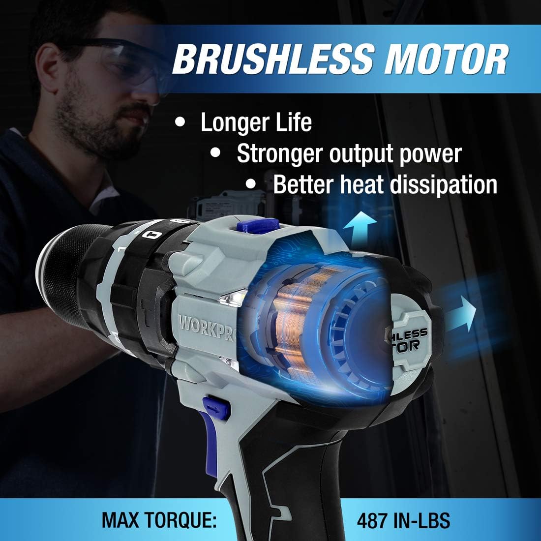 20V Brushless Cordless Drill with 2 Batteries 2.0 Ah and Auxiliary Handle D508
