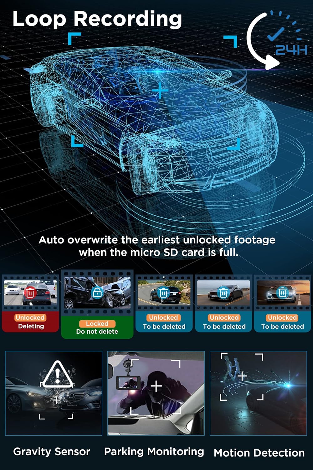 1080P FHD Front and Rear Dash Cam with Night Vision D29414