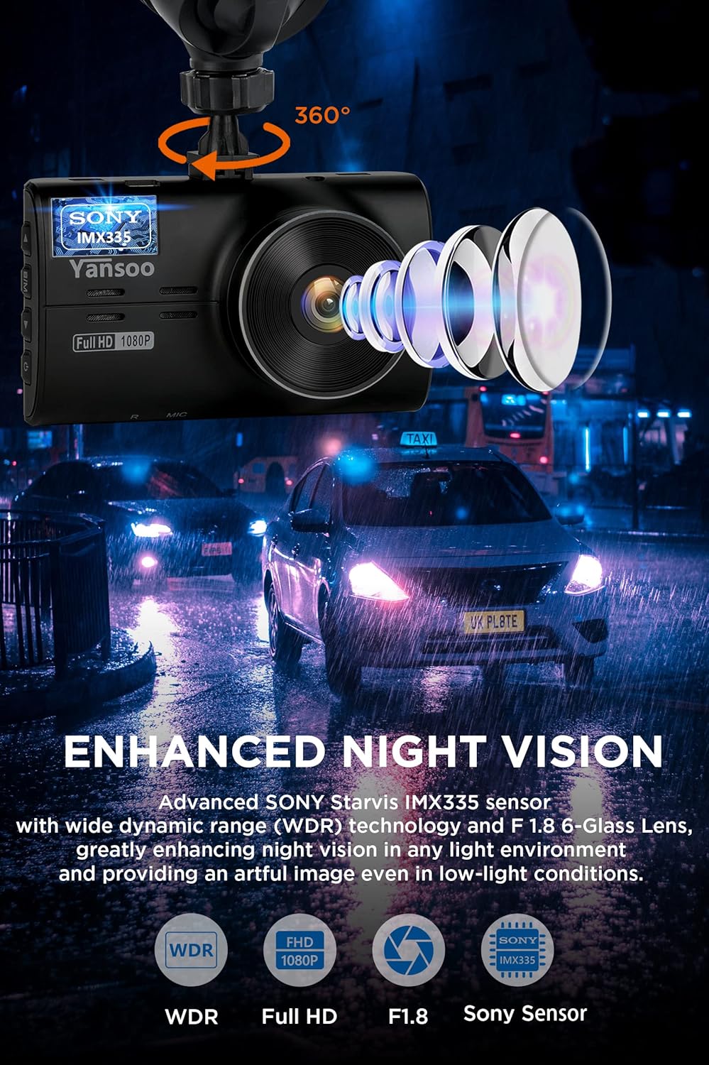 1080P FHD Front and Rear Dash Cam with Night Vision D29414