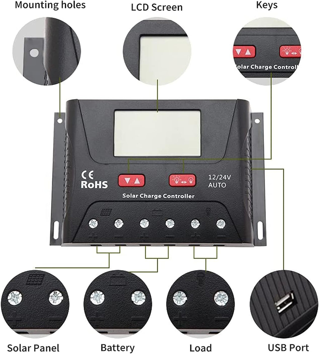 100W 12V Monocrystalline Solar Panel Kit with 30A PWM Charge Controller G530