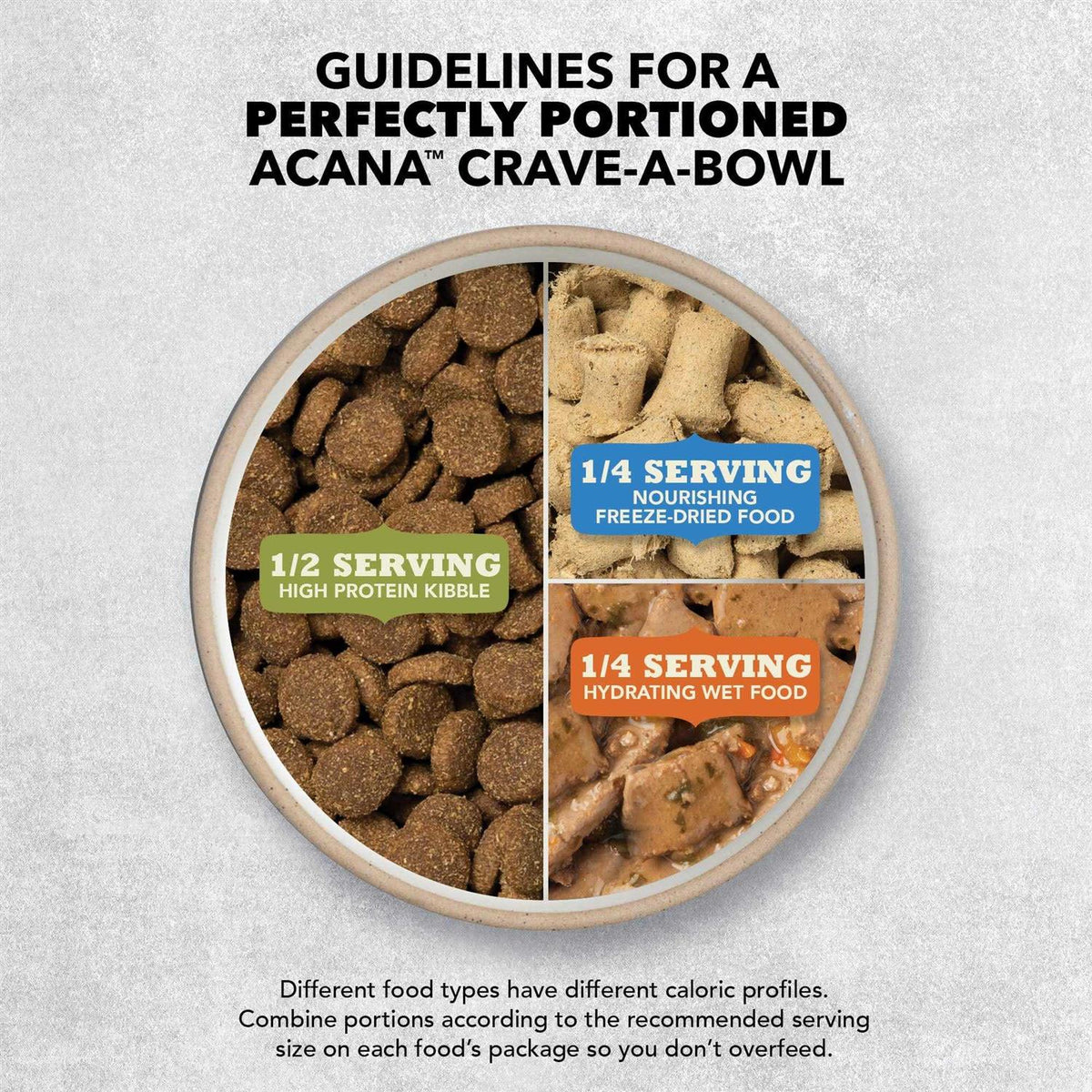 Dry Dog Food M579967