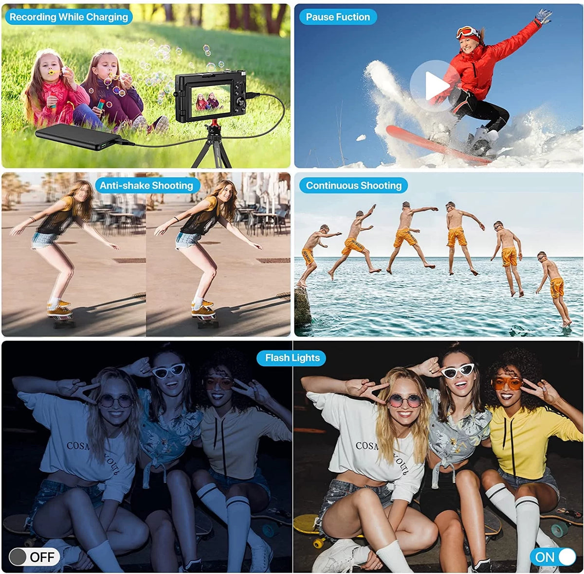 4K Digital Camera with 32GB SD Card M2414
