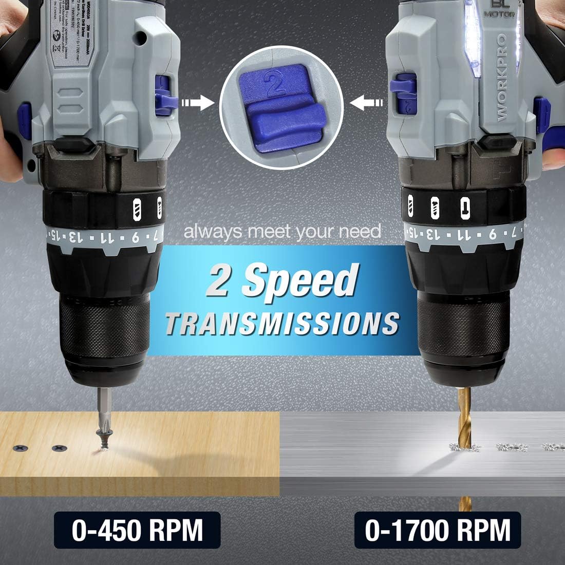 20V Brushless Cordless Drill with 2 Batteries 2.0 Ah and Auxiliary Handle D508