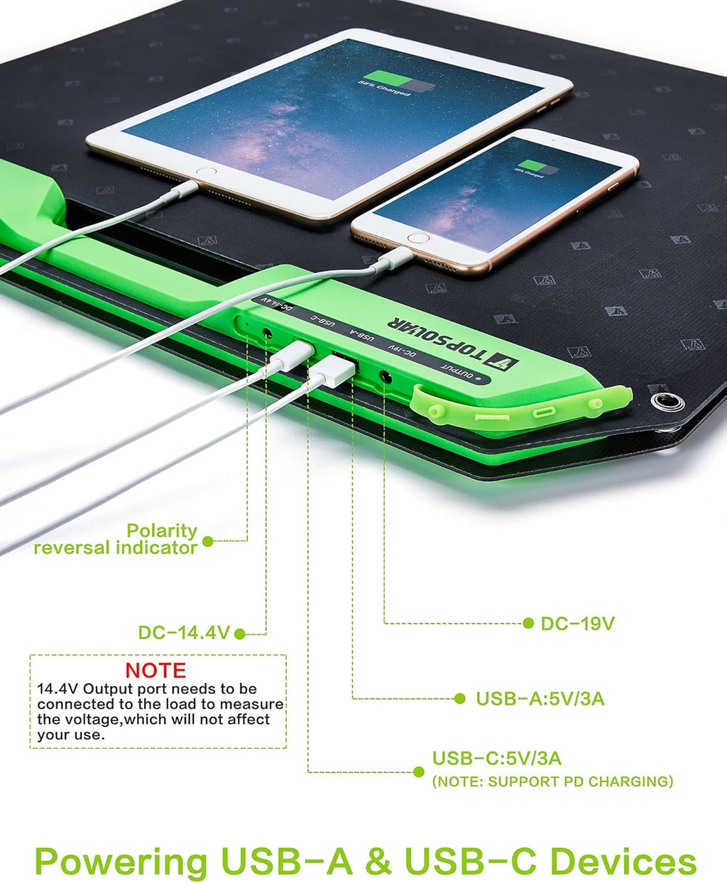 120W Foldable Portable Solar Panel Charger with Dual USB Ports & DC Output F167