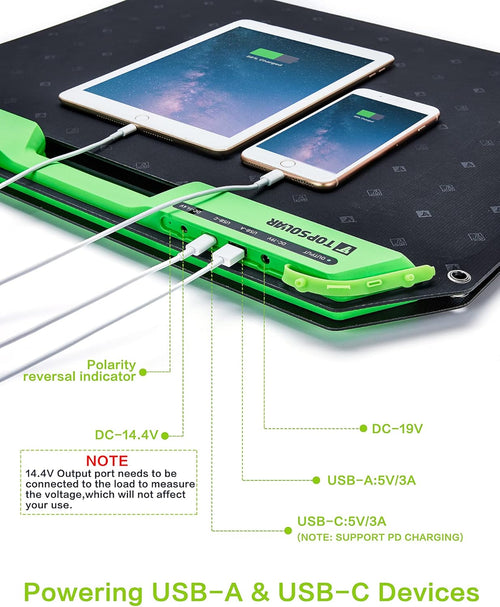 120W Foldable Portable Solar Panel Charger with Dual USB Ports & DC Output F167
