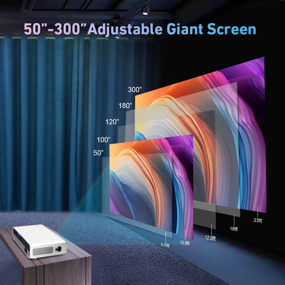 1080P 500 ANSI Lumens FHD Projector B227