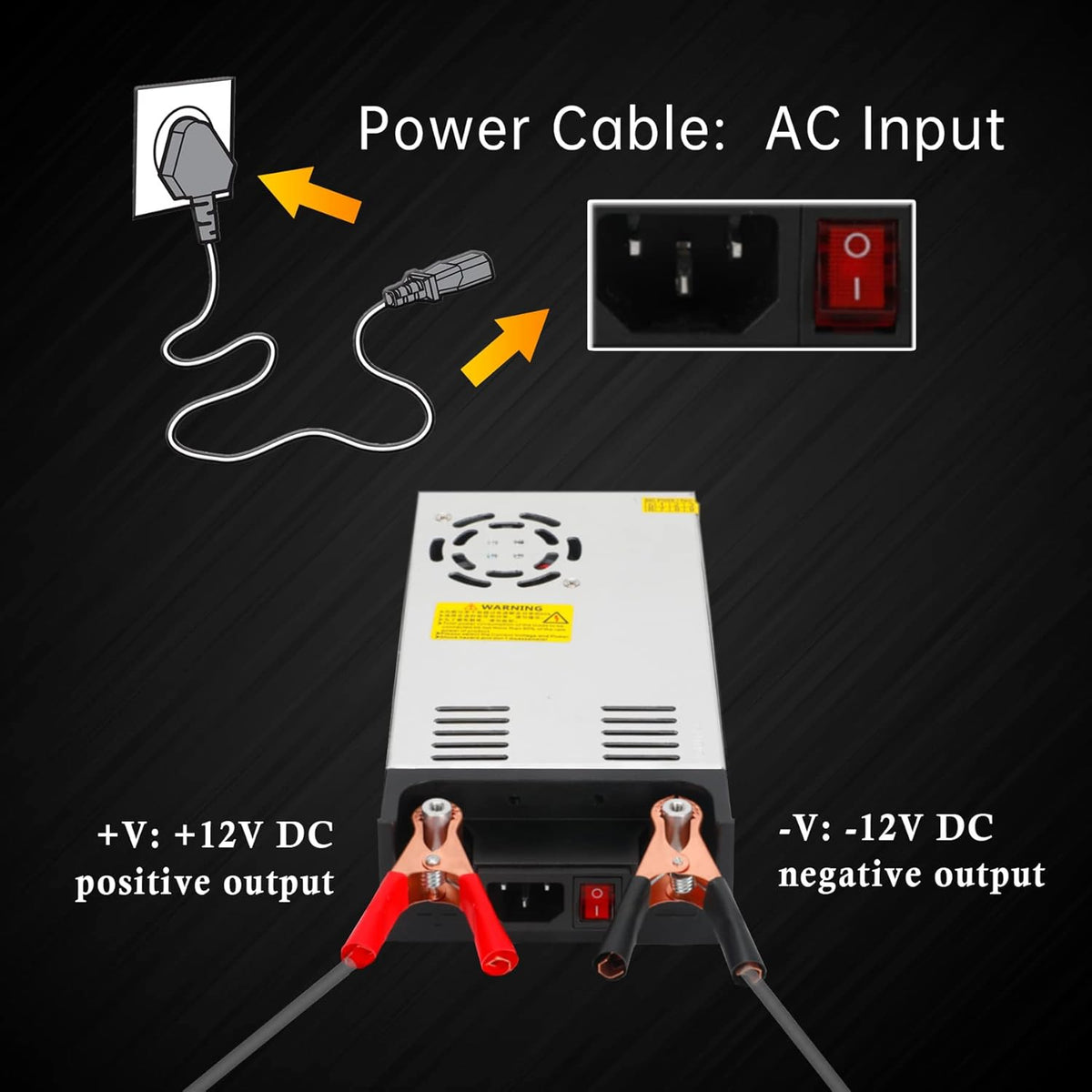 DC 12V 50A 600W Switching Power Supply, Pack of 2 I4235