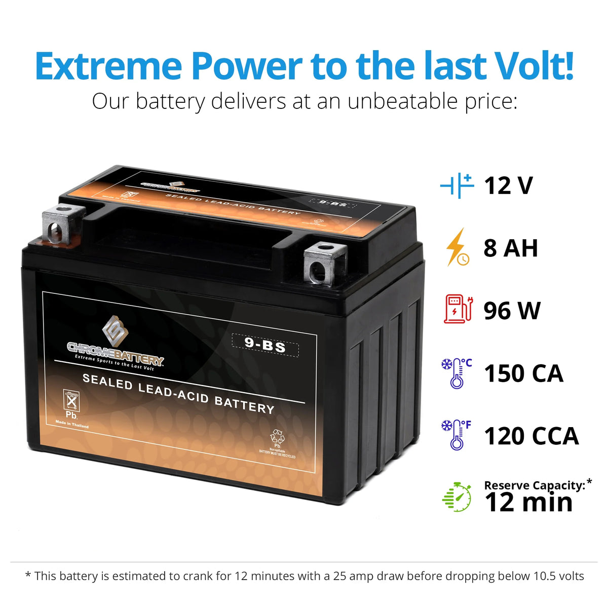 Motorcycle Battery for Kawasaki ZX-6R 2004 O644455