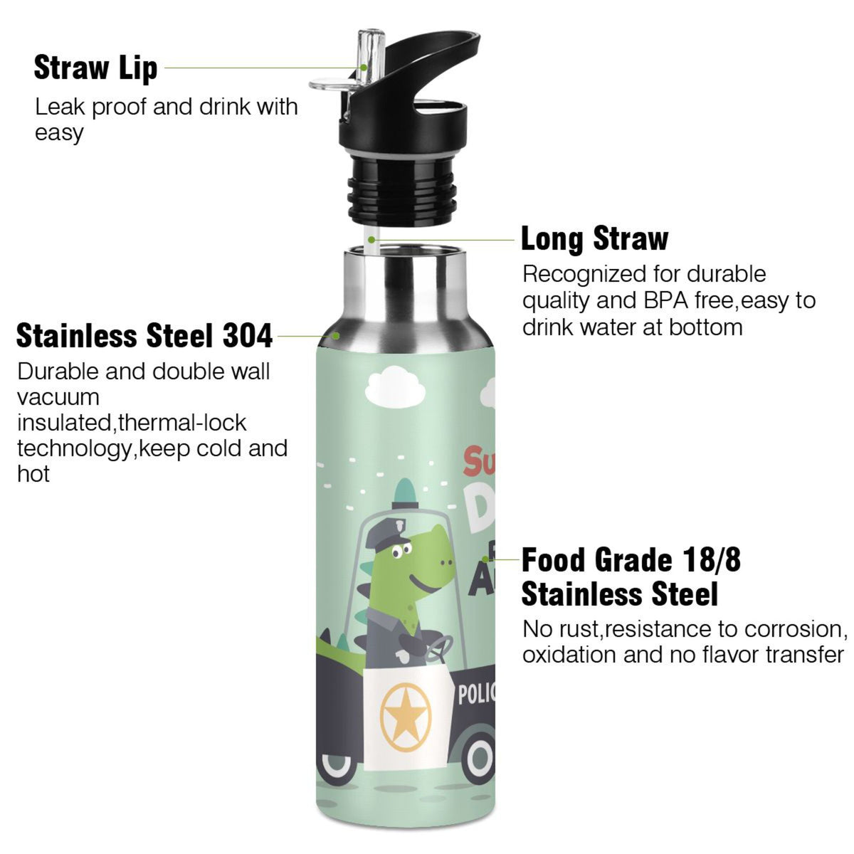 Stainless Steel Water Bottle with Straw Lid Vacuum Insulated 20 OZ H1715