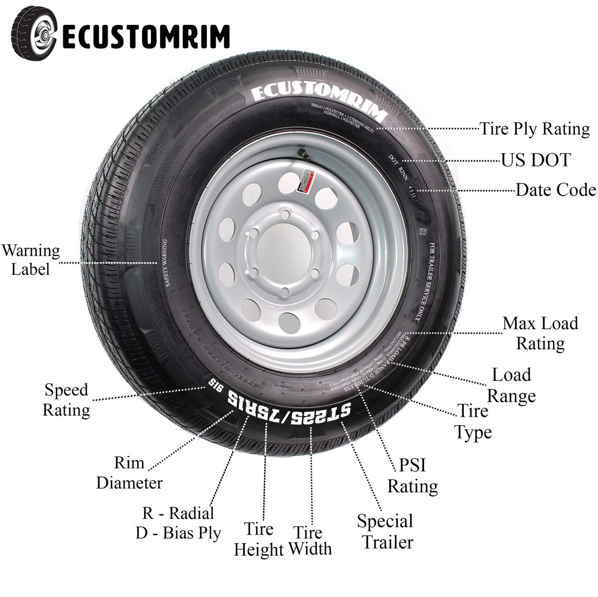 ST185/80D13 Trailer Tires Load Range C S265919