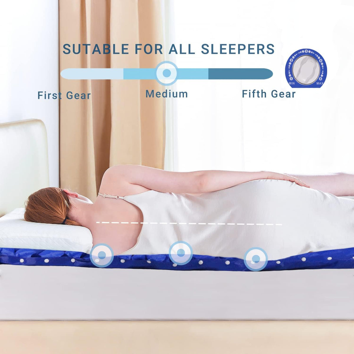 Alternating Air Pressure Mattress with Low Air Loss and 5-level Firmness Adjustment M921