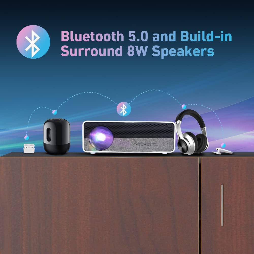 1080P 500 ANSI Lumens FHD Projector B227