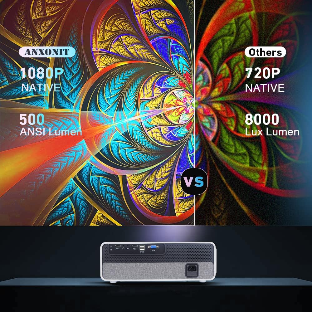 1080P 500 ANSI Lumens FHD Projector B227