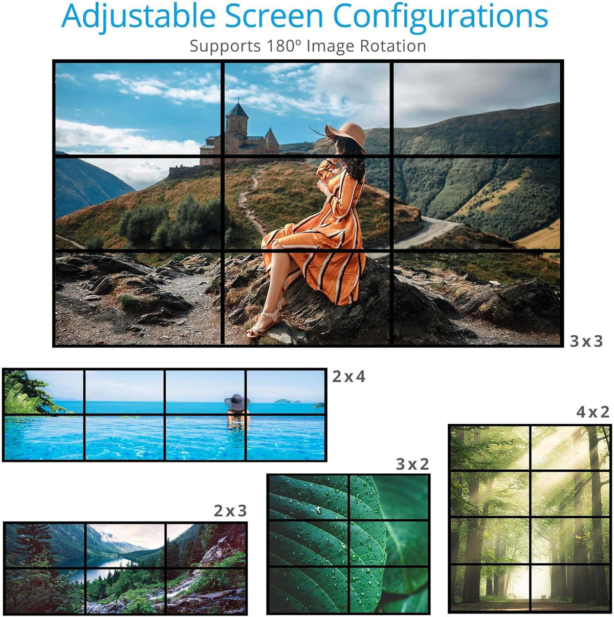 3x3 Video Wall Controller and Processor I433