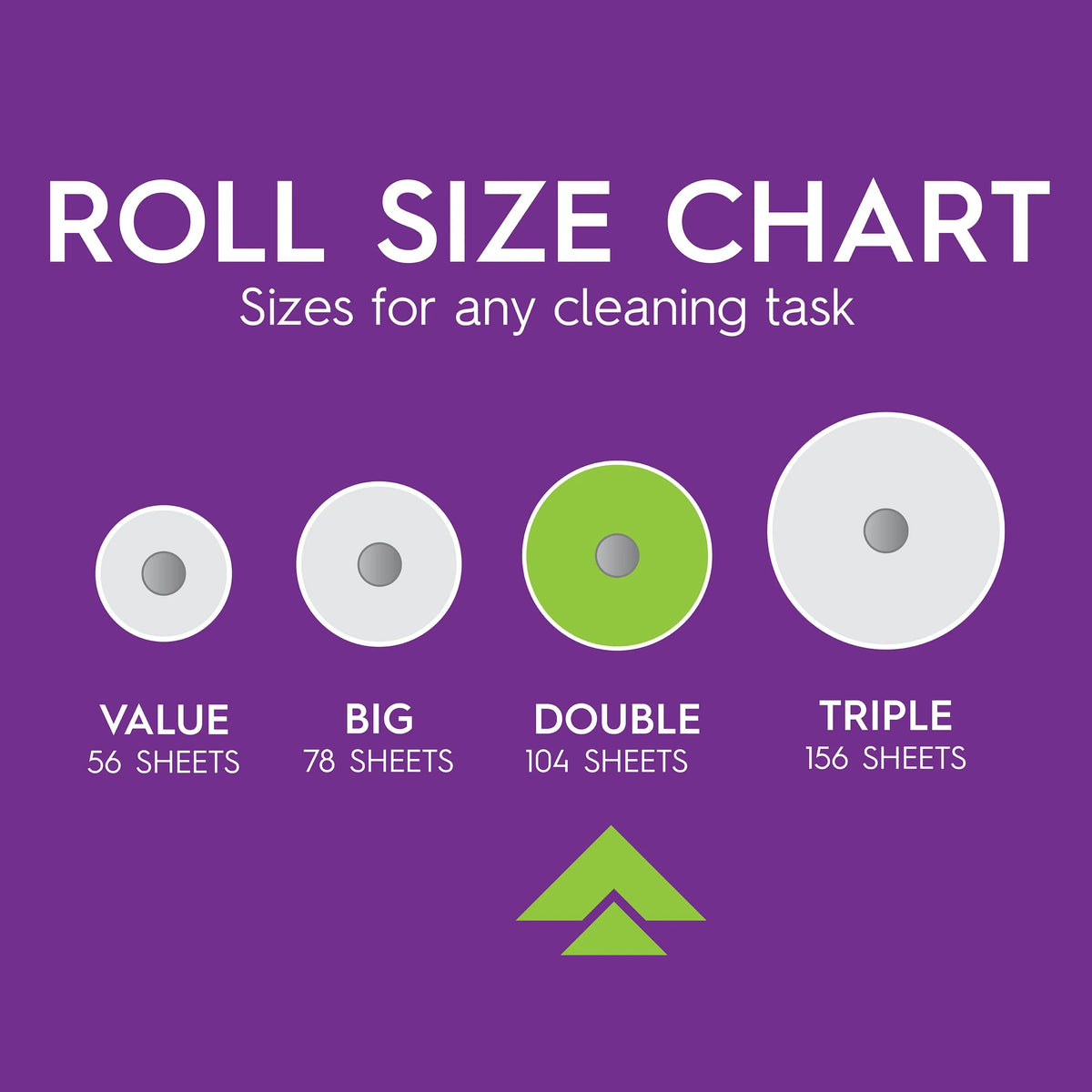 Cloth Paper Towels, 16 Double Rolls, 104 Sheets per Roll J254439
