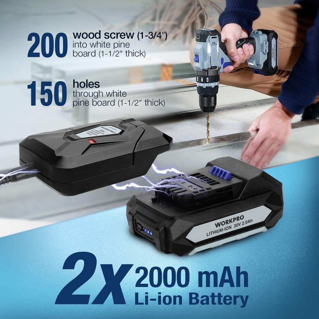 20V Brushless Cordless Drill with 2 Batteries 2.0 Ah and Auxiliary Handle D508