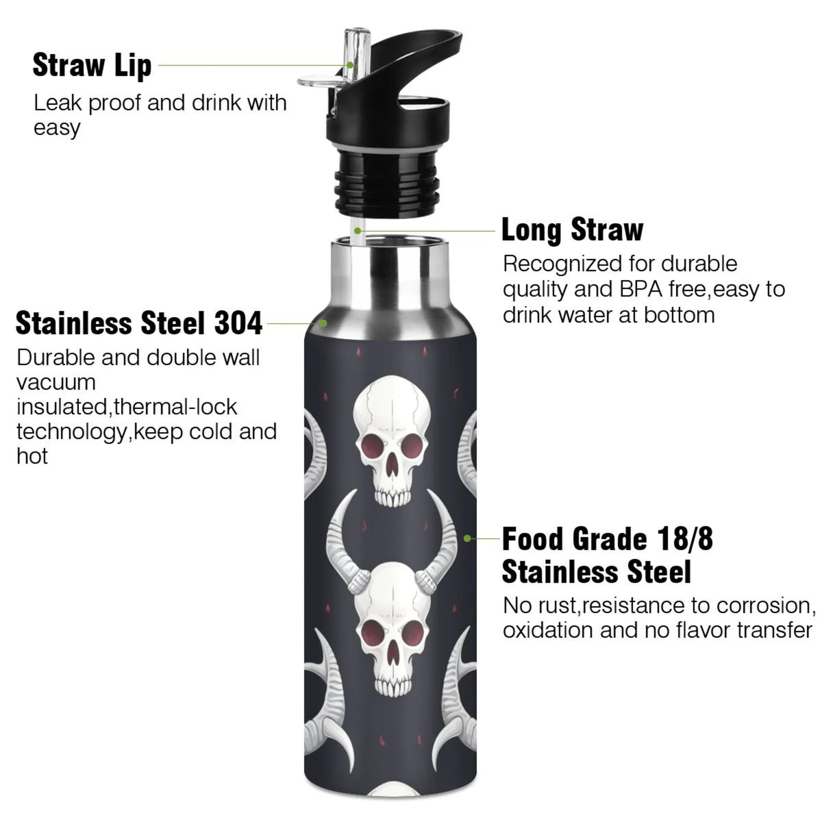 Insulated Stainless Steel Water Bottle with Straw Lid, 20 oz B1128