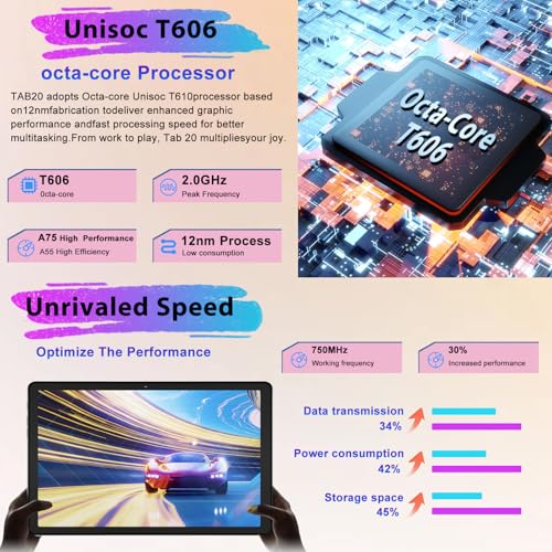 Android 14 Tablet 22G+128G 10 inch 8000 mAh Octa-Core with Keyboard Mouse Case I894413