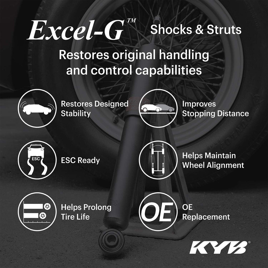 Gas Shock Pack of 2 R9670