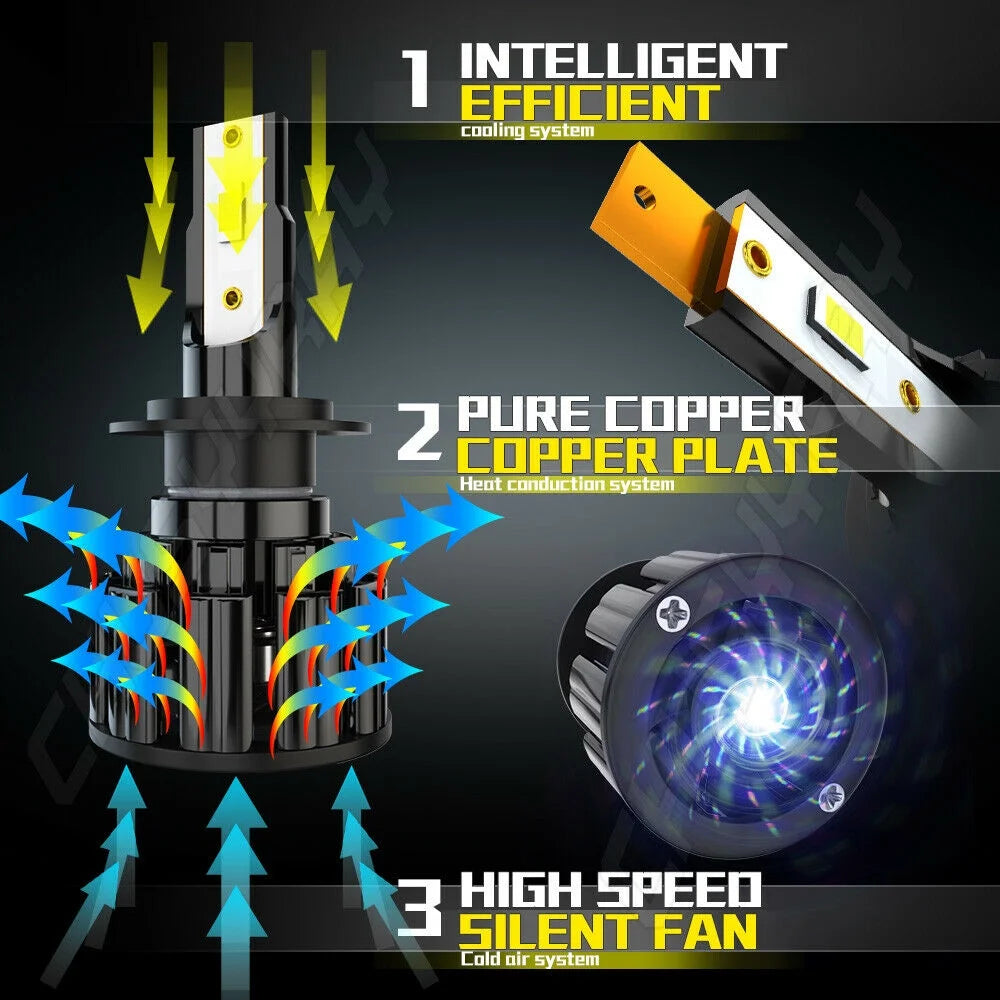 Combo LED Headlight Hi Lo Beam Fog Light 6X Bulbs T110400