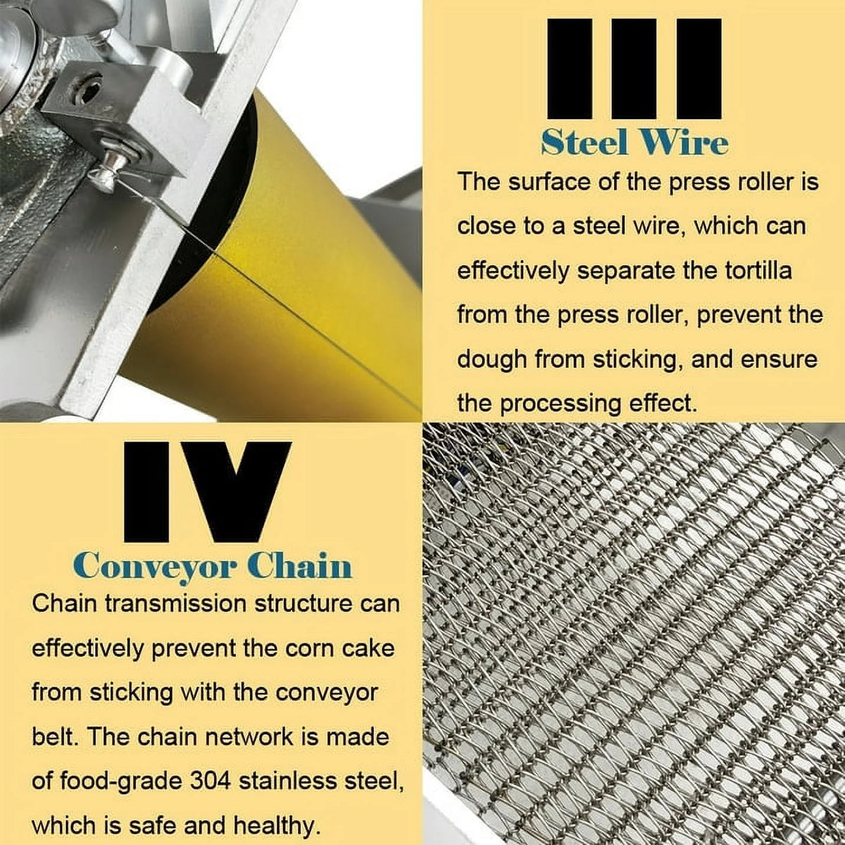 5.9" Commercial Electric Tortilla Maker Machine P25750